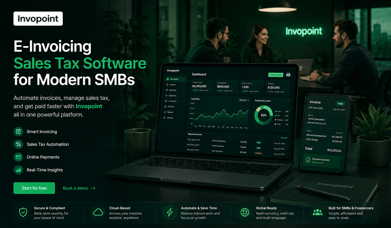 Best E-Invoicing Sales Tax Software for SMBs in 2026